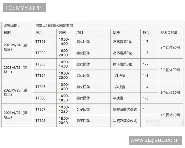杭州乒乓球队与北京乒乓球队个人能力对比分析及赛后总结
