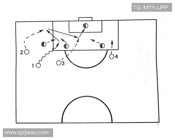 杭州足球队反击战术分析与未来发展展望