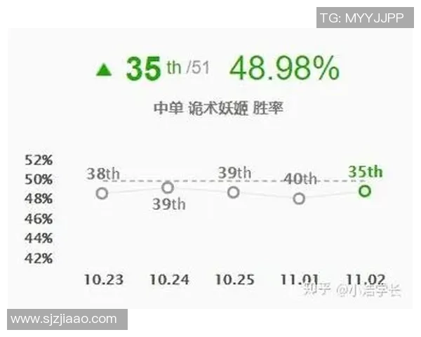 赛后复盘：深圳篮球队与杭州篮球队的对决节奏分析与战术探讨